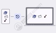 Nová automatická záloha z Androidu na Windows: Samsung chybí, a ví se proč